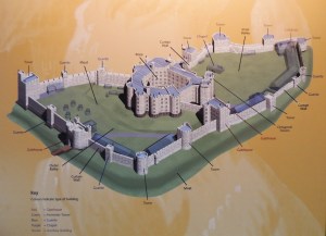 Alnwick in the 18th century