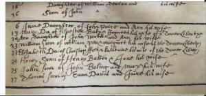 Baptismal register recording the baptism of William Penn