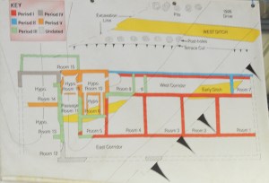 Plan of Villa remains